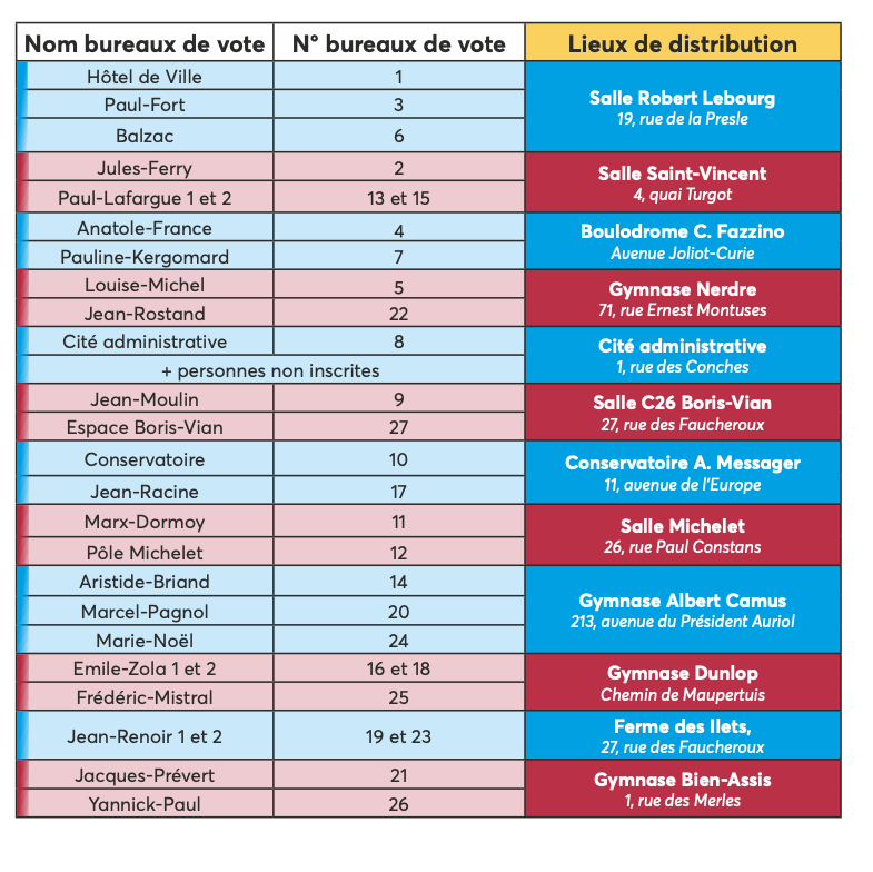 tableau-lieux-1.png (116 KB)